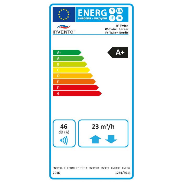 Energielabel: Klasse A+ (Skala A+ bis G)