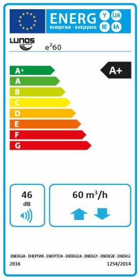 Energielabel: Klasse A+ (Skala A+ bis G)