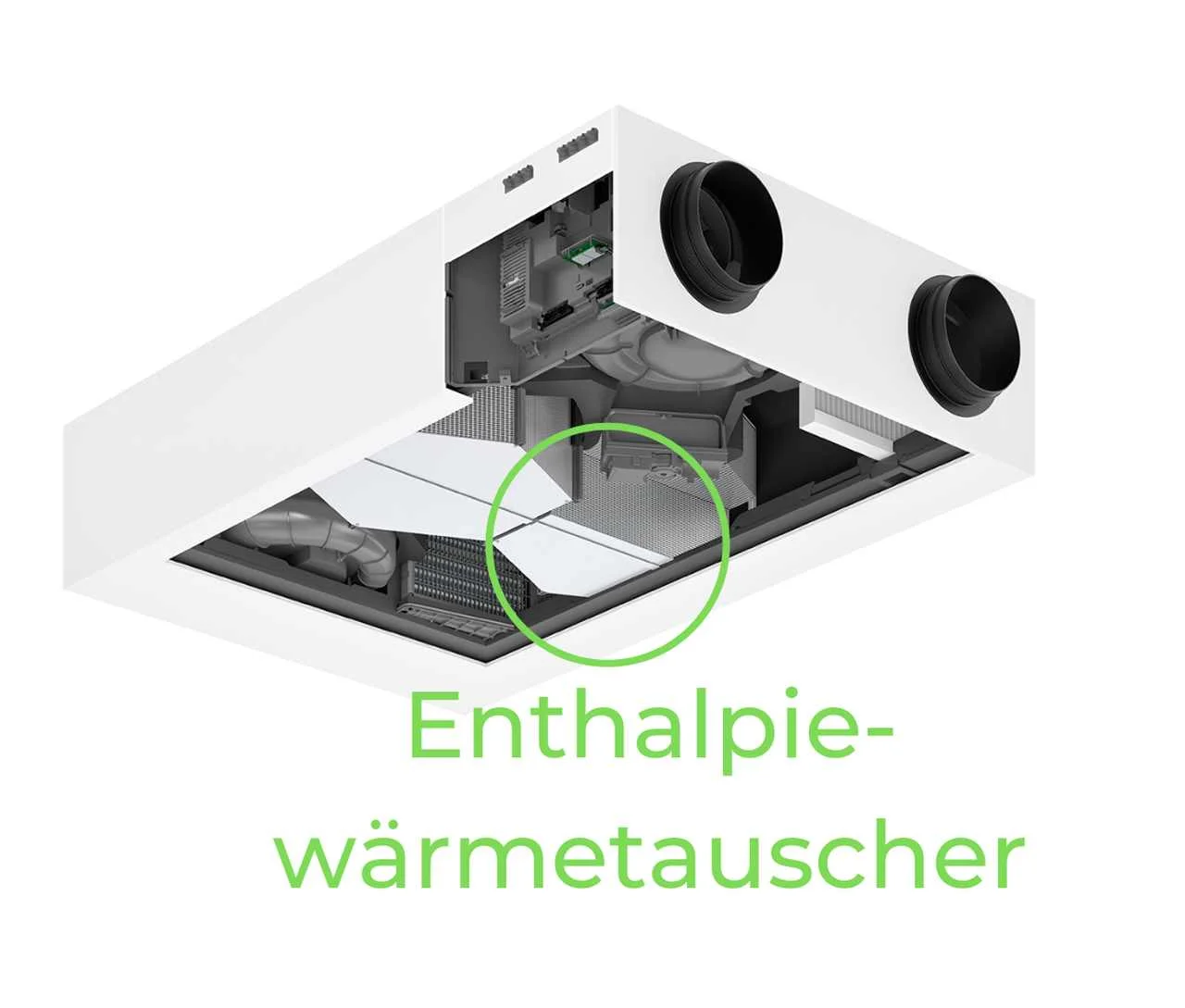 Enthalpietauscher Explosionszeichnung