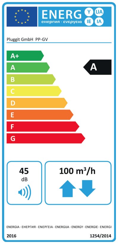 Energielabel: Klasse A (Skala A+ bis G)
