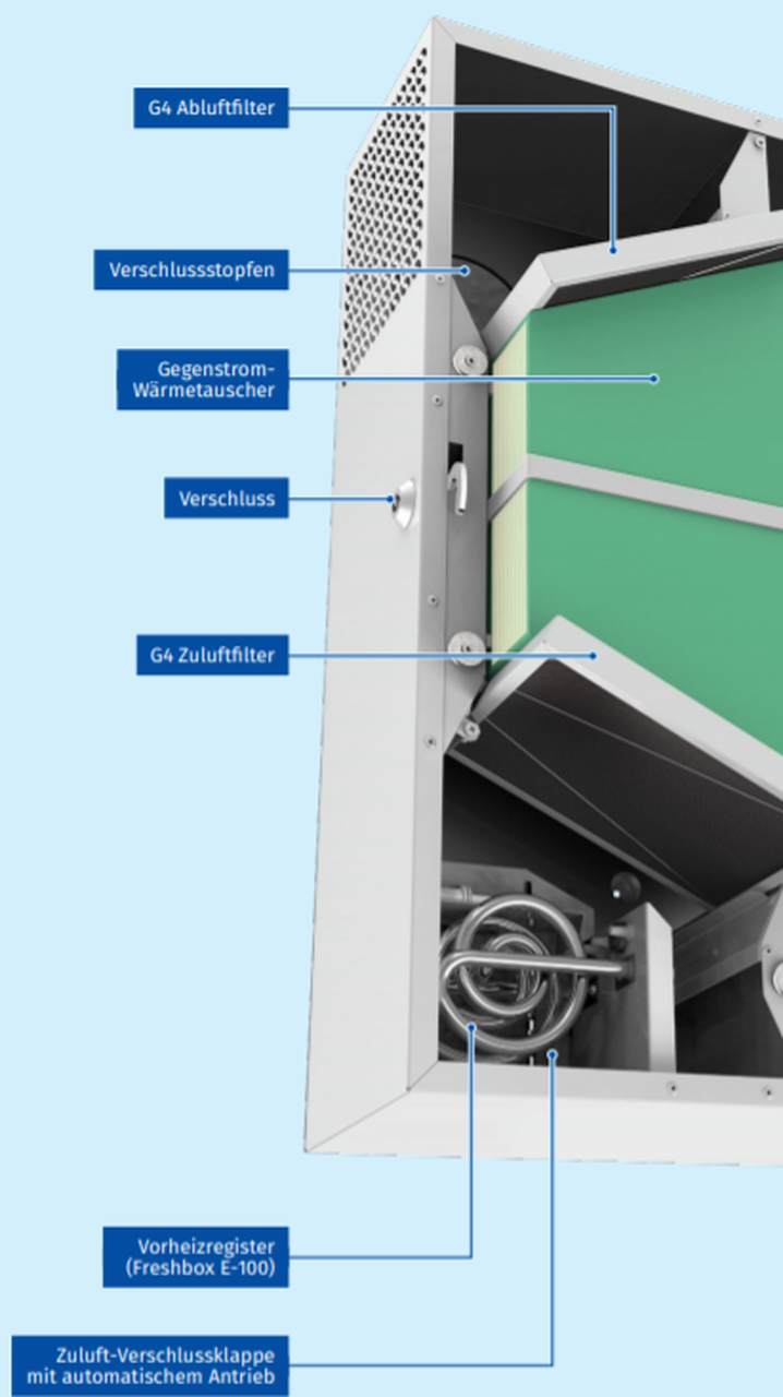 Aufbau Einzelraumlüftung FRESHBOX 100 von Blauberg-Ventilatoren
