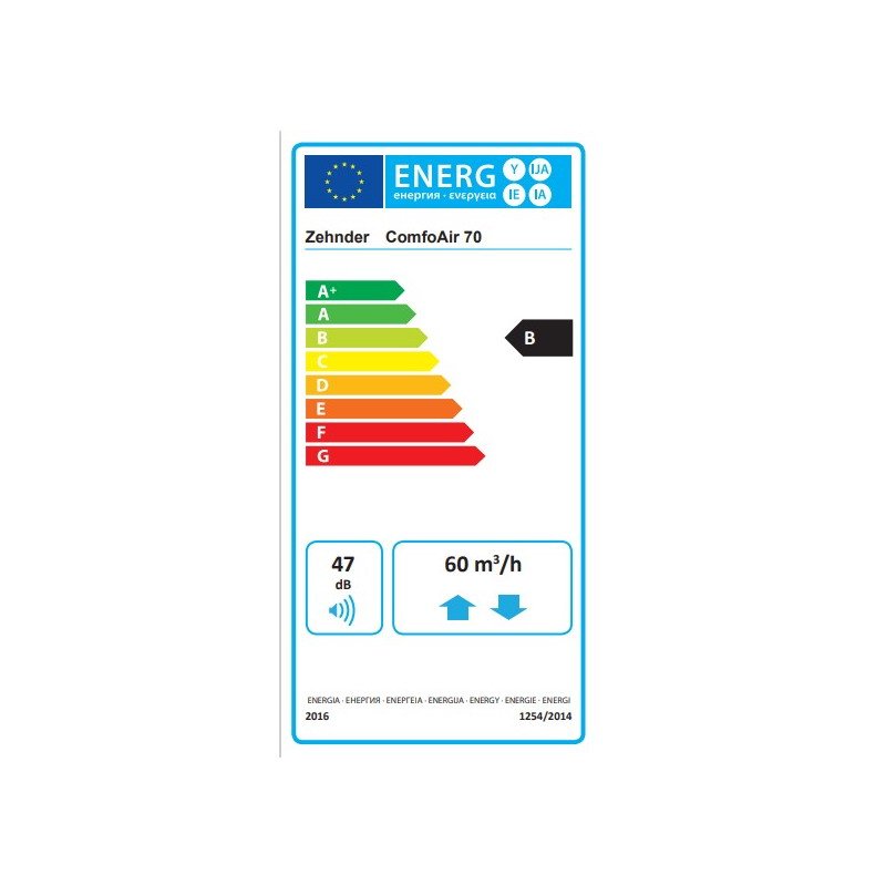 Energielabel: Klasse B (Skala A+ bis G)