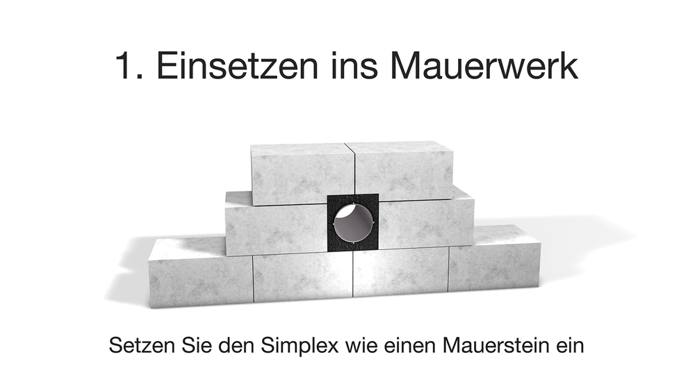 Einbau Simplex 1 von Inventer