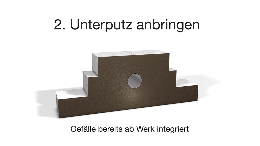 Einbau Simplex 2 von Inventer