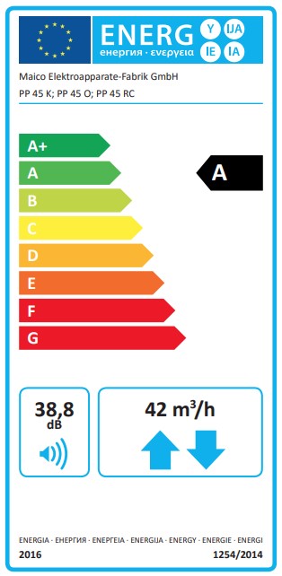 Energielabel: Klasse A+