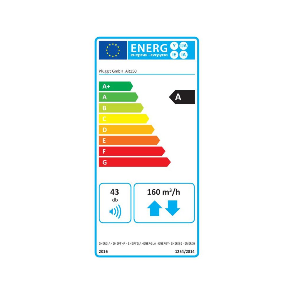Energielabel: Klasse A (Skala A+ bis G)