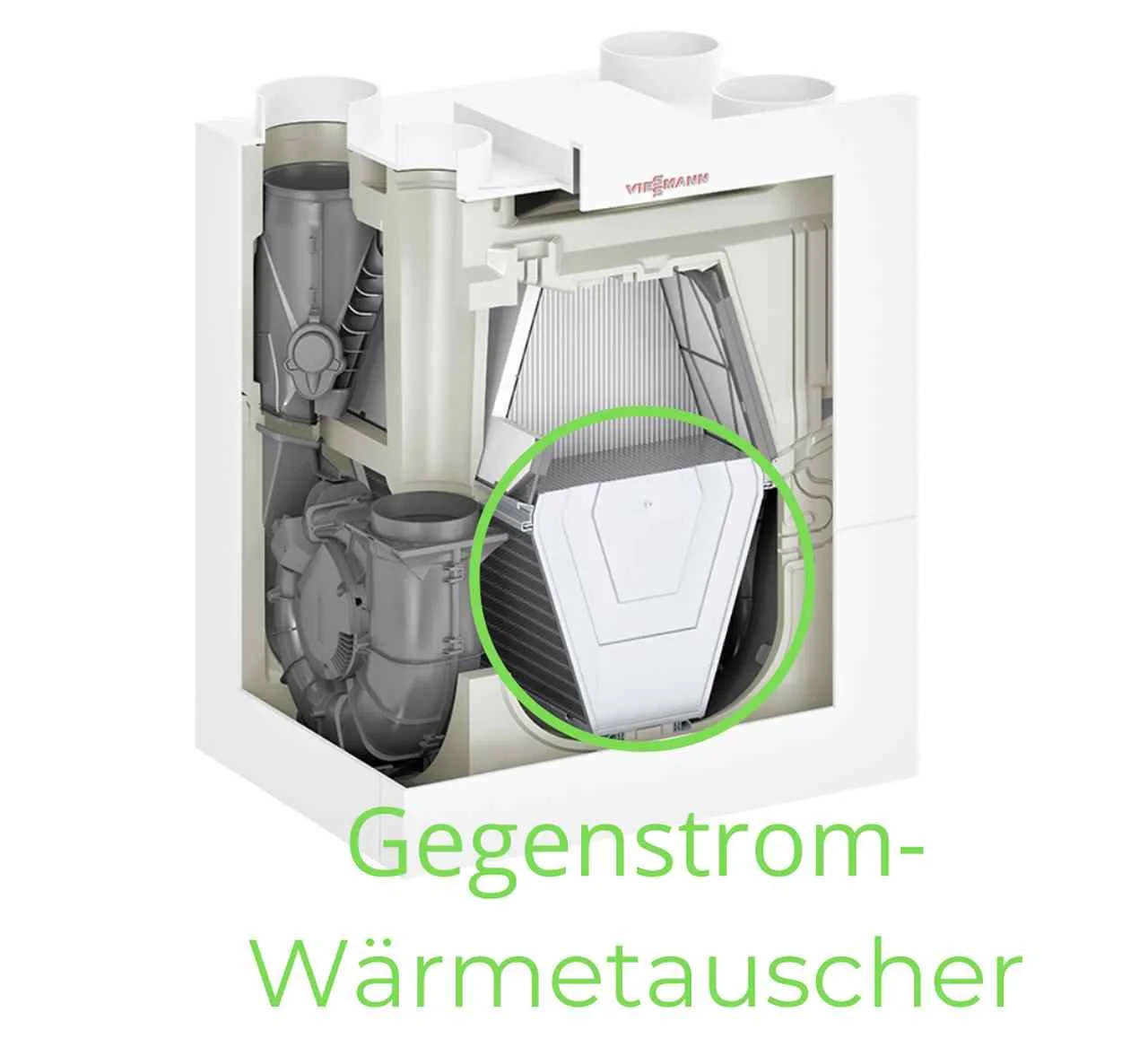 Gegenstromwärmetauscher Explosionszeichnung