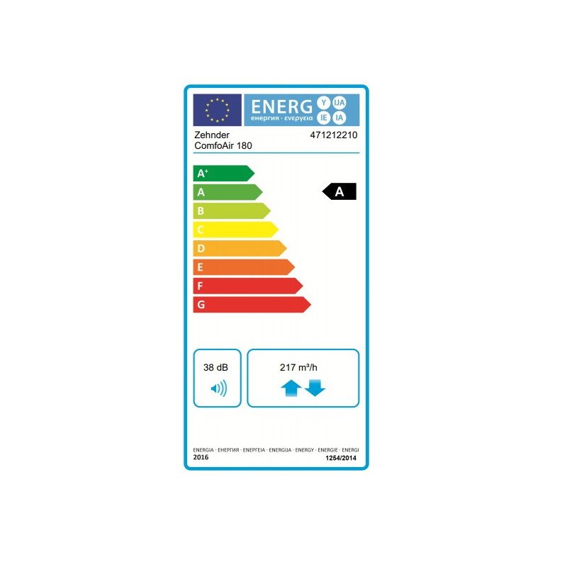 Energielabel: Klasse A (Skala A+ bis G)